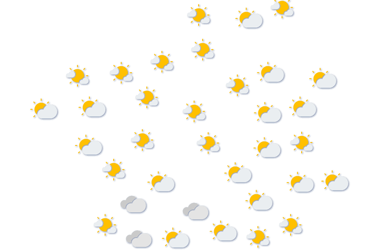 Forecast