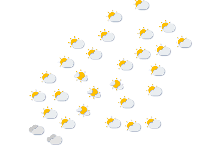 Forecast
