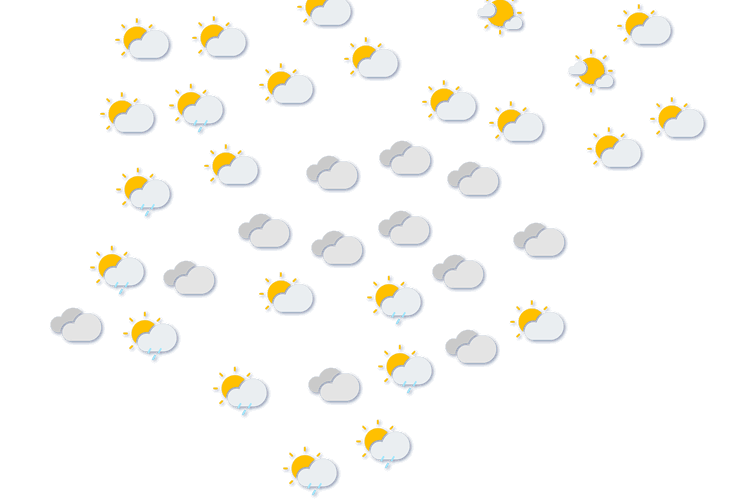 Forecast