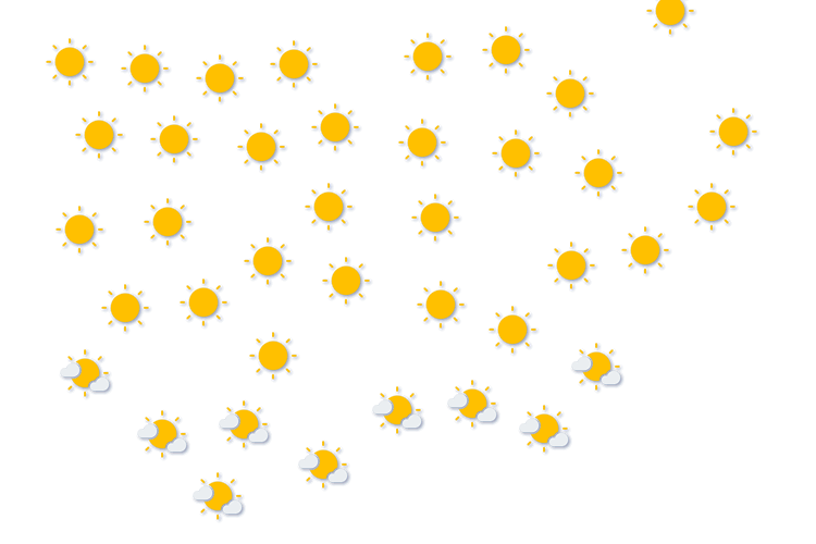 Forecast