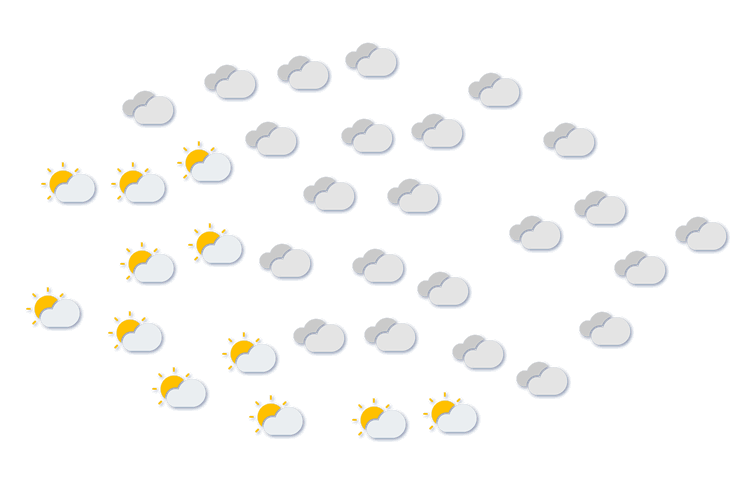Forecast