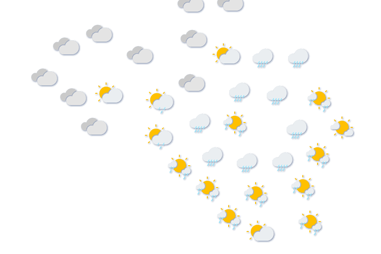 Forecast