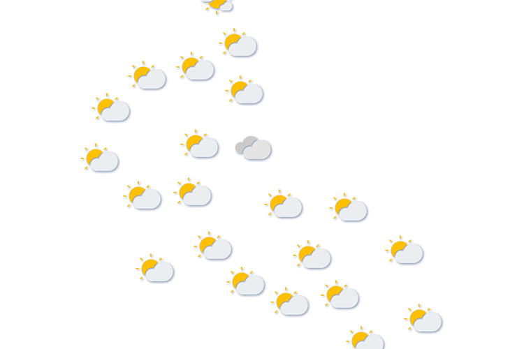 Forecast