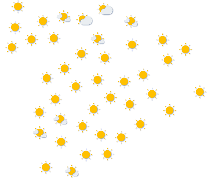 Forecast