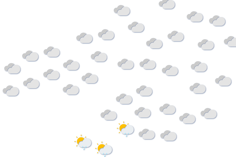 Forecast