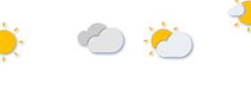 Forecast