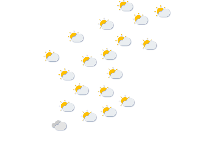 Forecast