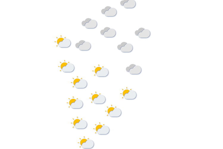Forecast