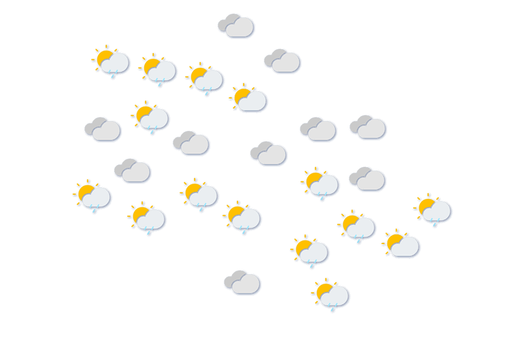 Forecast