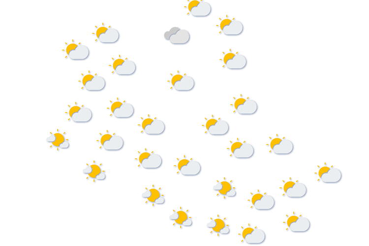 Forecast