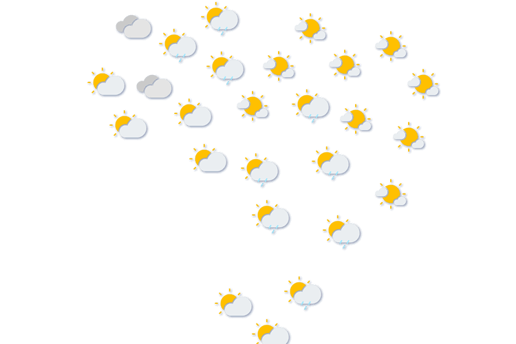 Forecast