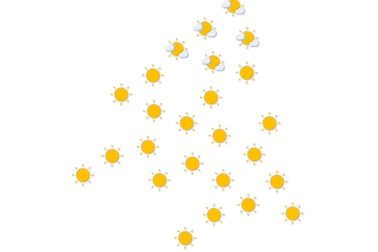 Forecast