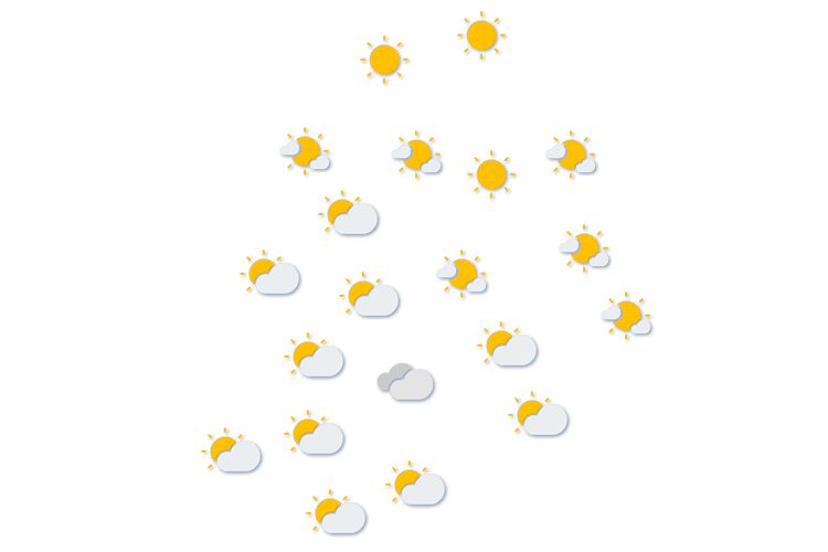 Forecast