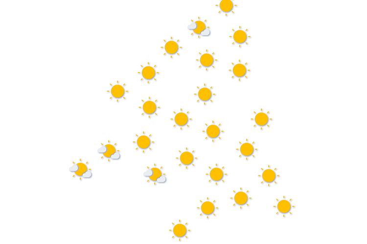 Forecast