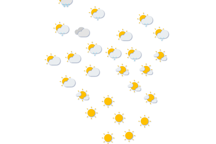 Forecast