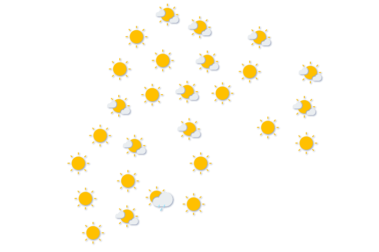 Forecast