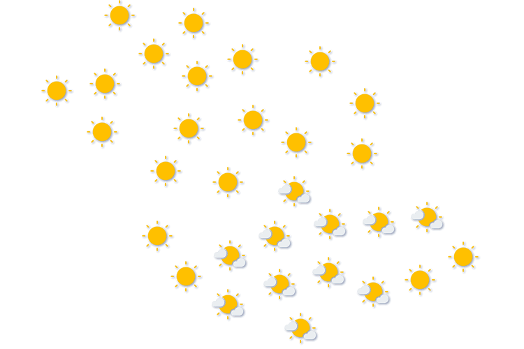 Forecast