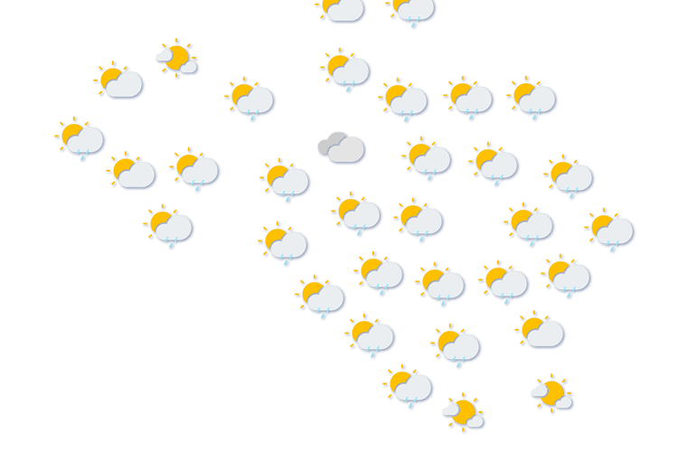 Forecast
