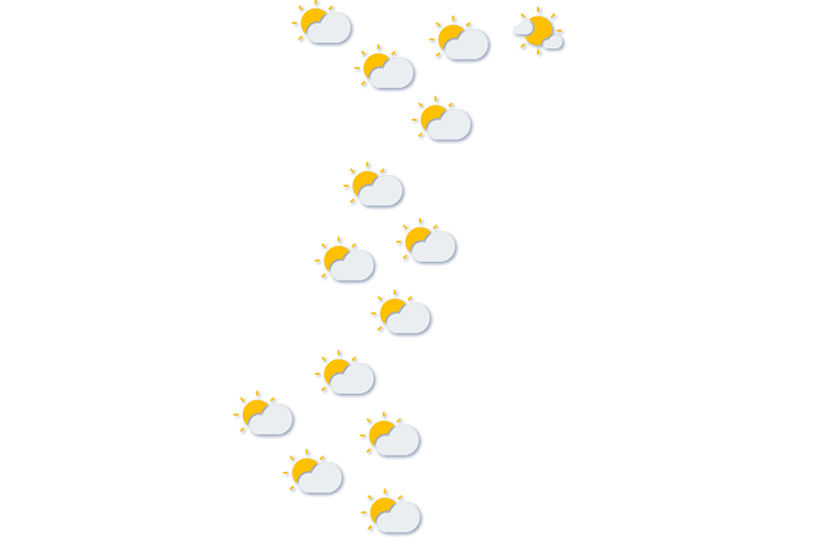 Forecast