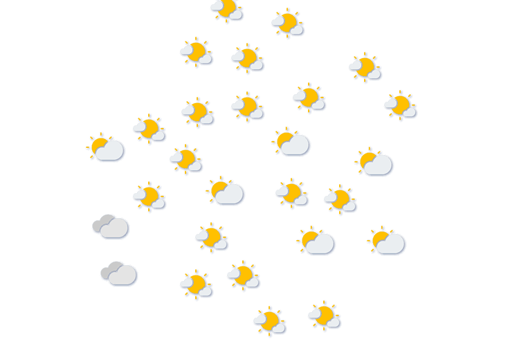 Forecast