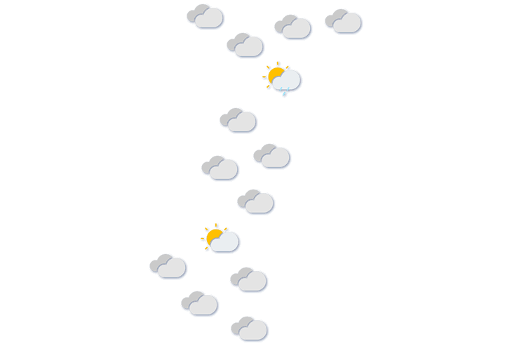 Forecast
