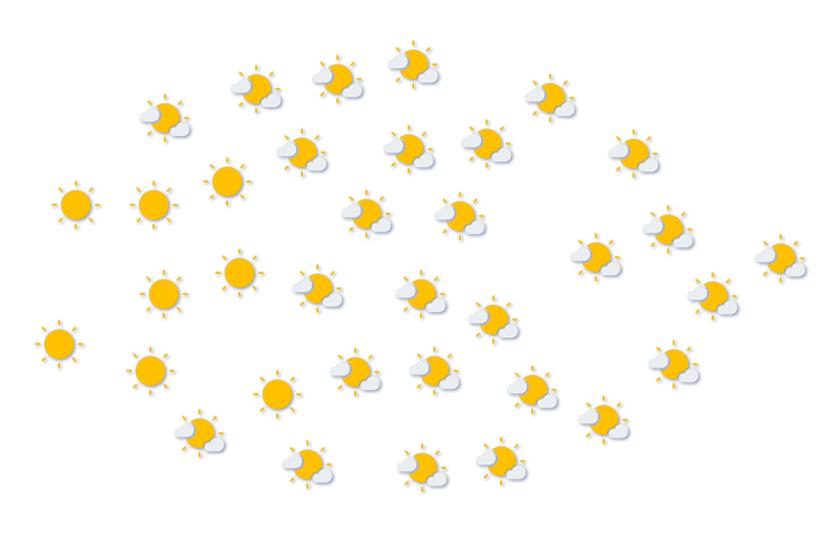 Forecast