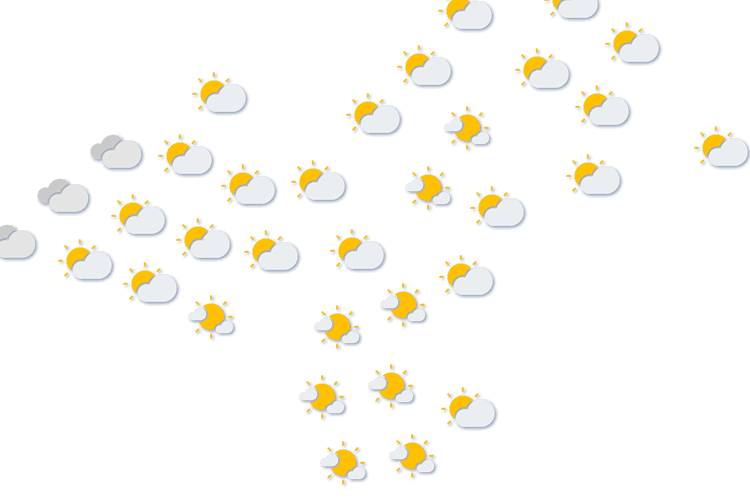 Forecast