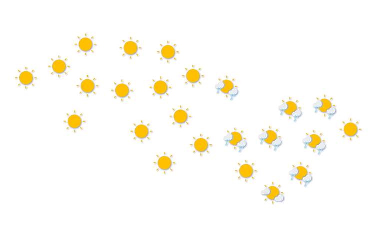Forecast