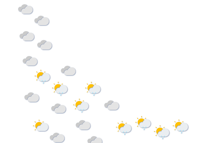 Forecast