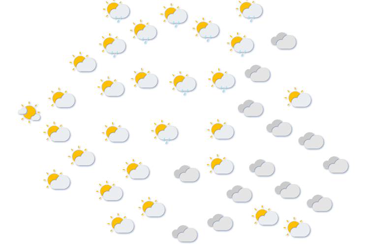 Forecast