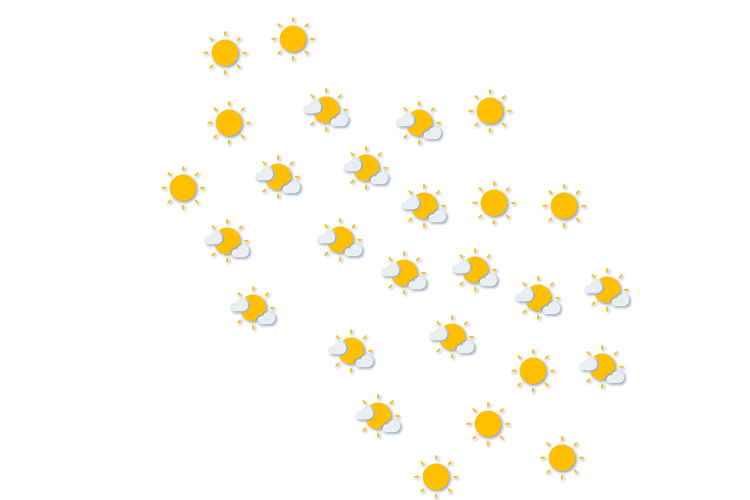 Forecast