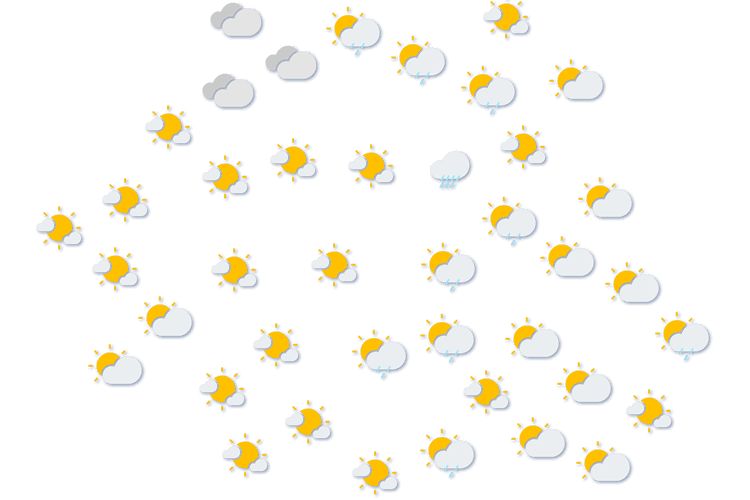 Forecast
