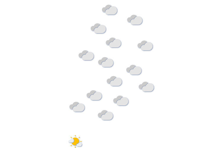 Forecast