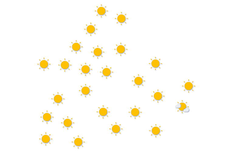 Forecast
