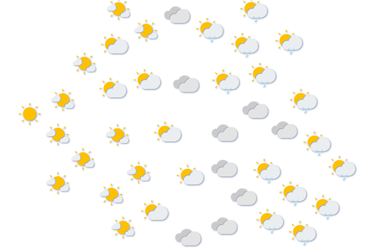 Forecast