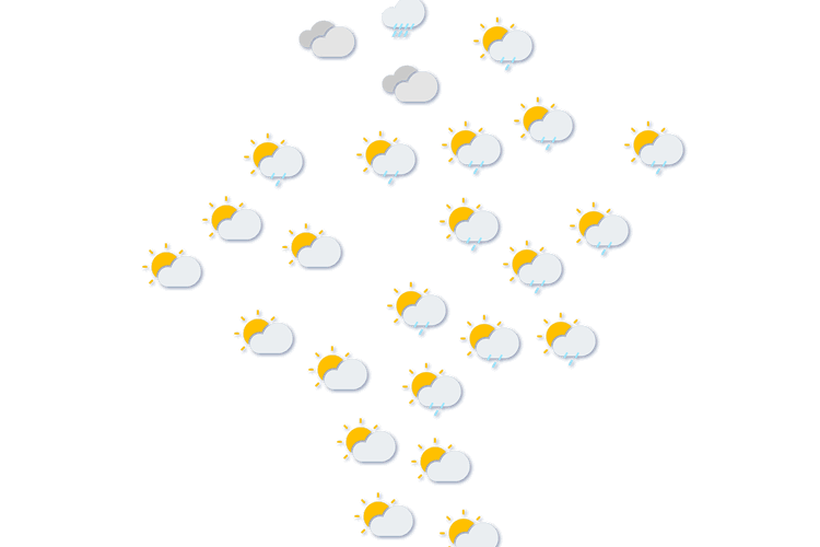 Forecast