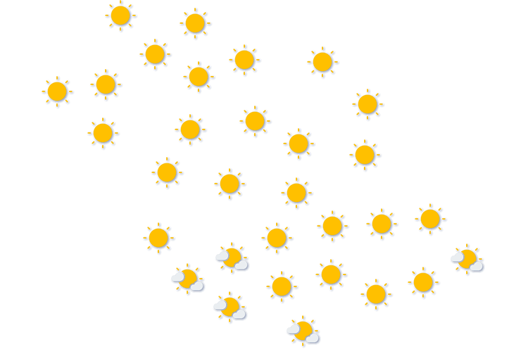 Forecast
