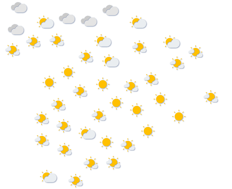 Forecast