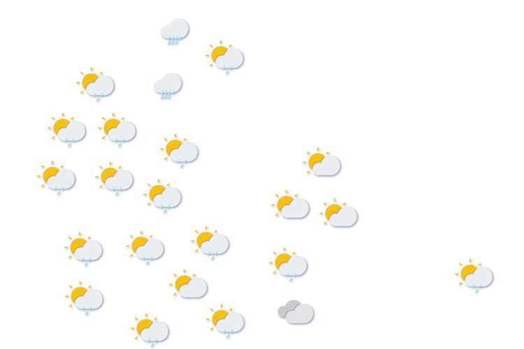Forecast