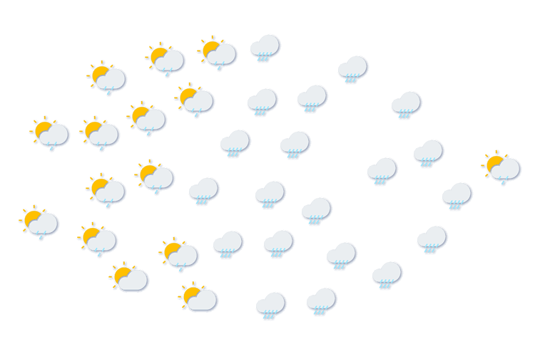 Forecast