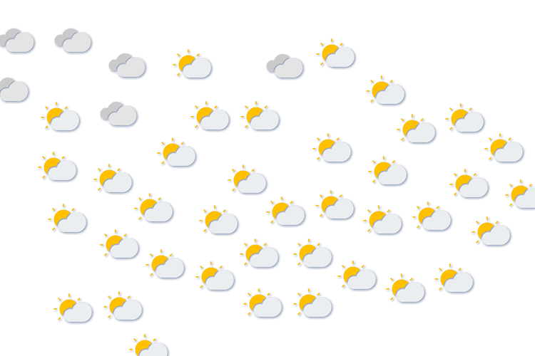 Forecast