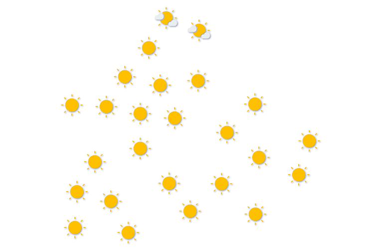 Forecast