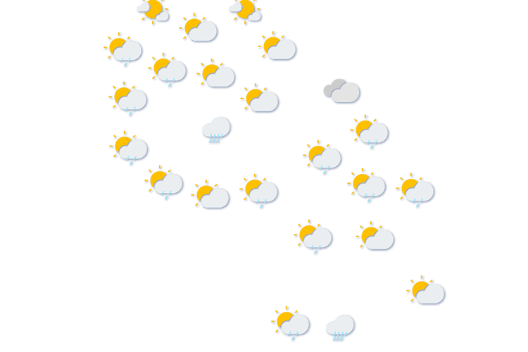 Forecast