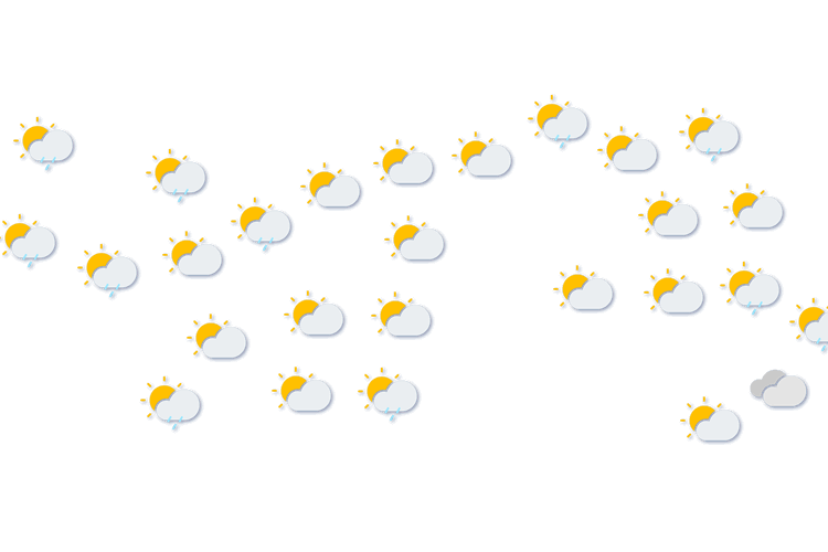 Forecast