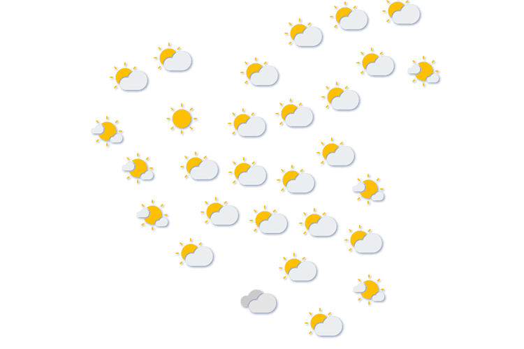 Forecast