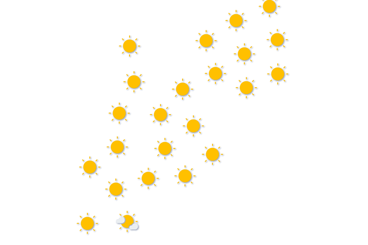 Forecast