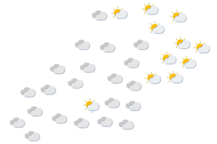 Forecast