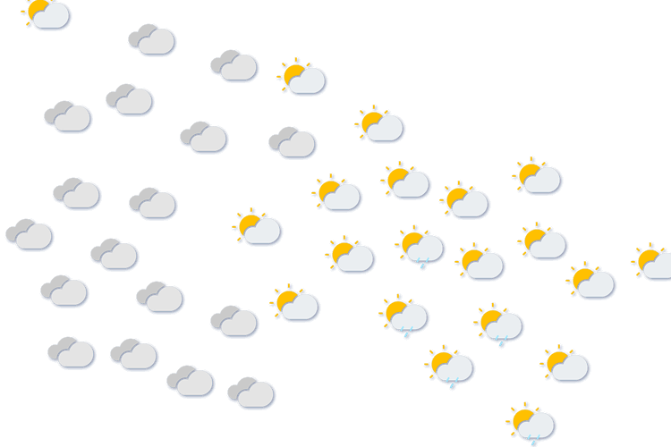 Forecast