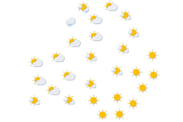 Forecast
