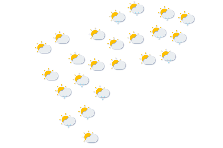 Forecast
